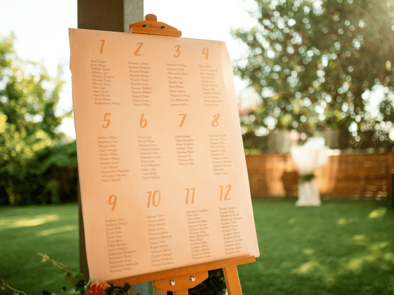 The Only DIY Wedding Welcome Sign Guide You Need